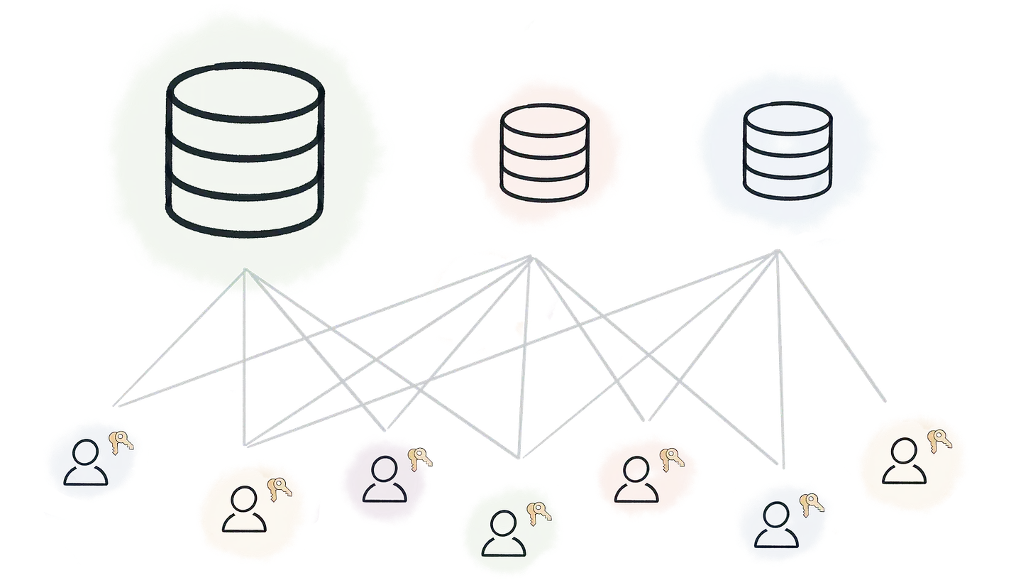 Drawn concept of Nostr network architecture